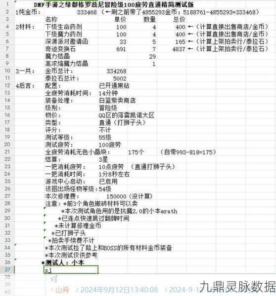 DNF高效搬砖攻略，如何一天挑战10个号？