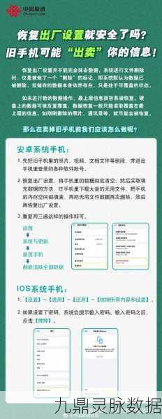 轻松掌握文明 5 修改器的使用方法