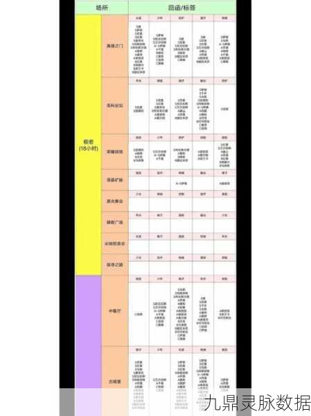 空之要塞启航,战力飙升秘籍——全方位提升攻略