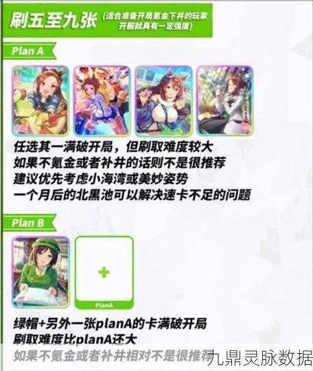 深度解析，闪耀优俊少女葛城王牌支援卡的全方位评测