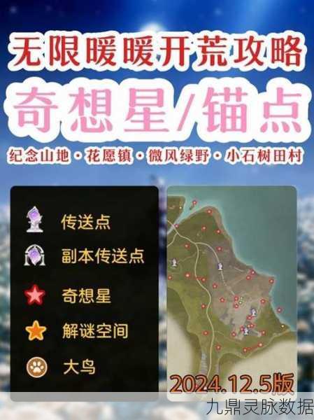 轻松掌握无限暖暖奇想星购买全攻略