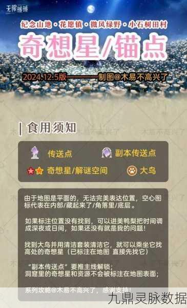 轻松掌握无限暖暖奇想星购买全攻略