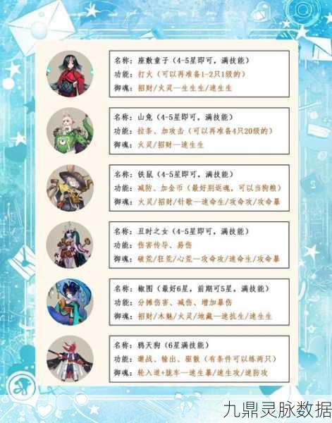 阴阳师式神选择大揭秘，谁才是你的最强拍档？