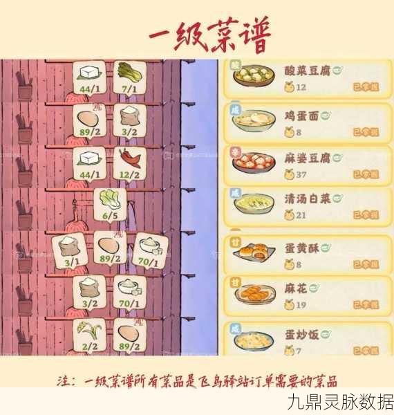 花与剑食谱获取秘籍,解锁美食制作新篇章
