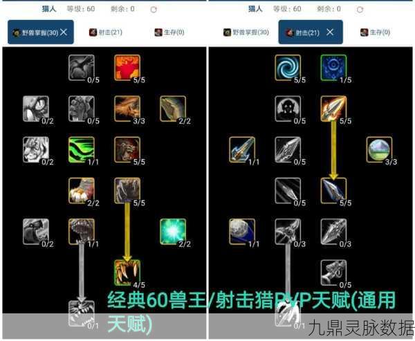 轻松掌握，时空猎人天赋等级查看全攻略