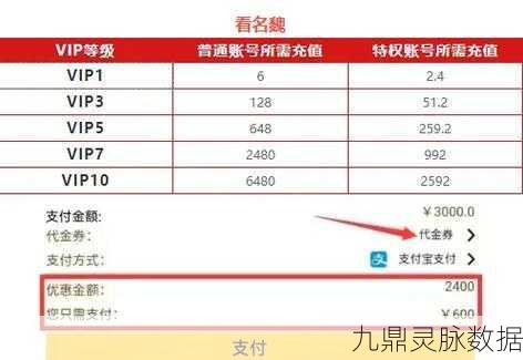 北凉悍刀行CDK礼包码全攻略