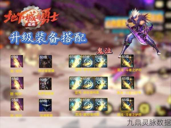 DNF鬼泣110级装备搭配全攻略