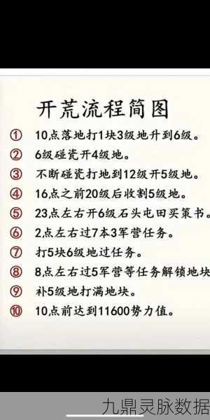 三国志·战略版关平战法全解析，打造全能战士的秘诀