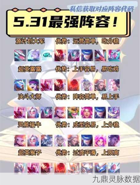 王者荣耀 S8 上分必备神阵容,助你轻松冲王者