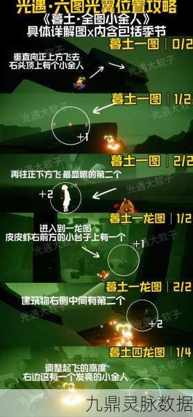光遇潜海季小金人全攻略