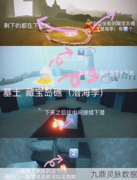 光遇潜海季小金人全攻略