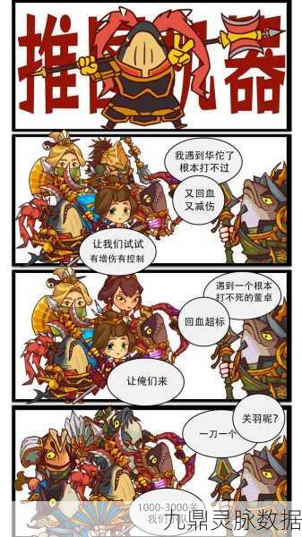 咸鱼之王末路狂飙副本最强阵容攻略全解析