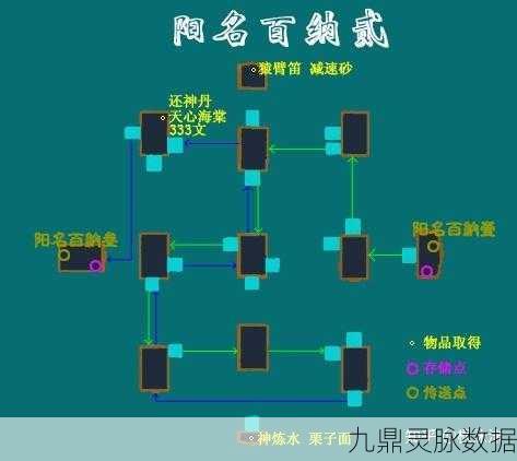 深度解析仙剑世界中雷元戈的神秘技能