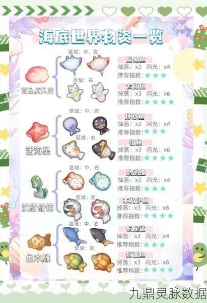 摩尔庄园手游蒲兰花获取全攻略