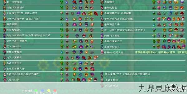 泰拉瑞亚 NPC 入住秘籍,角色特点与完美入住条件全指南