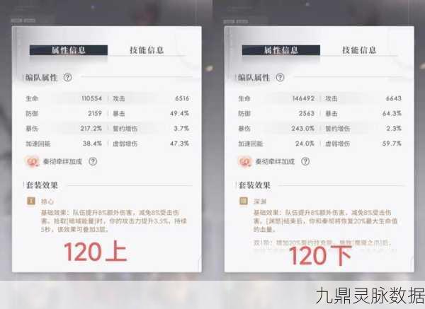 揭秘!资深玩家教你如何征服九重试炼仙踪秘境120层
