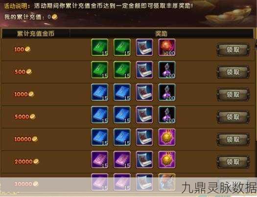 轩辕传奇药师65级灵宠选择全攻略
