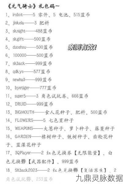 元气骑士雪诺，解锁攻略与深度玩法秘籍