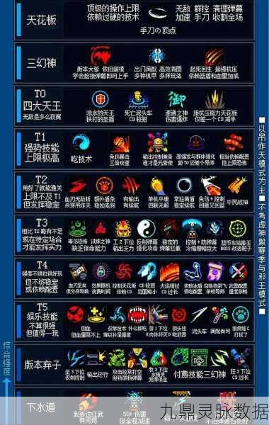 元气骑士雪诺,解锁攻略与深度玩法秘籍