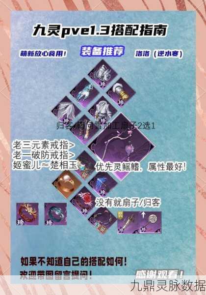 乱斗西游巨灵神，高效装备搭配与实战攻略