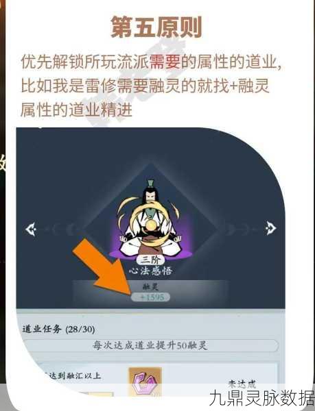 问剑长生必备,技能搭配的终极指南