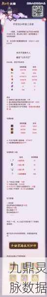 深度解析阴阳师手游铁鼠，技能属性全攻略