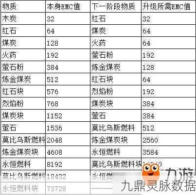 我的世界漂浮效果解除秘籍大公开