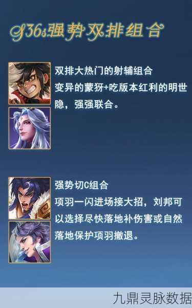 王者之刘邦,最强阵容搭配与玩法攻略