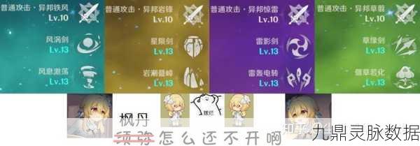 原神荧四星武器与装备搭配全攻略