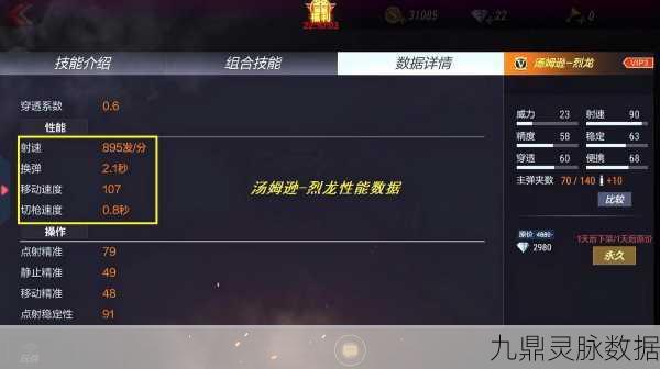 穿越火线手游，揭秘汤姆逊烈龙获取秘籍