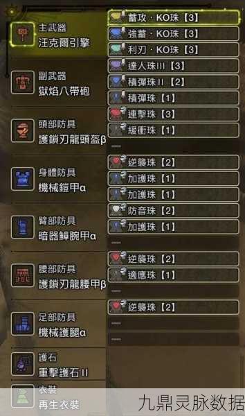 怪物猎人世界，大锤集中向与毕业爆炸输出配装深度解析