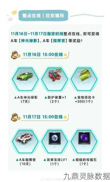 QQ飞车手游狗车价格大揭秘，速度与激情的代价你能否承受？