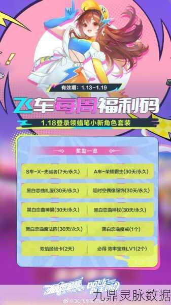 QQ飞车手游狗车价格大揭秘,速度与激情的代价你能否承受?