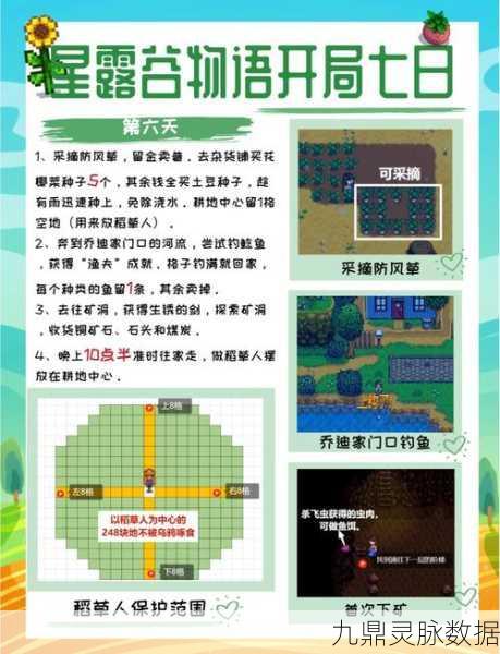 轻松搞定星露谷物语玛妮的请求任务——详细攻略指南