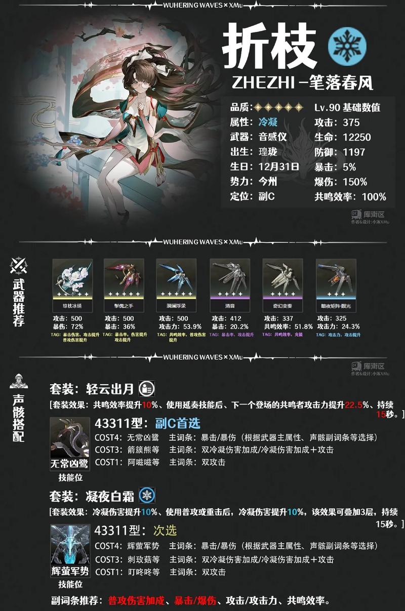 深度解析<鸣潮>戍关长刃定军武器,助你称霸游戏战场