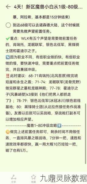 魔兽世界考古学技能提升秘籍,快速登顶的实用指南