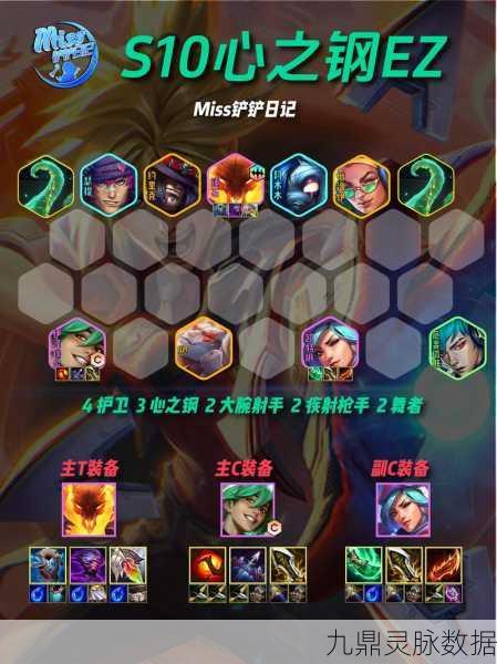 金铲铲之战 S10 音刺卡特阵容全攻略
