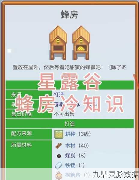 星露谷物语深度探索，蜂房高效运营与装备词条全揭秘