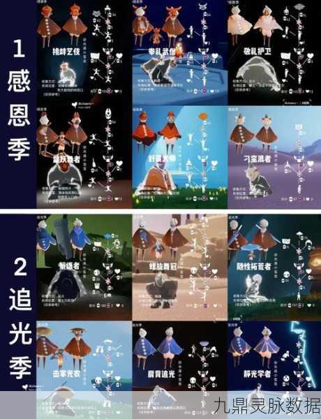 光遇法杖，解锁游戏新乐趣与获取攻略