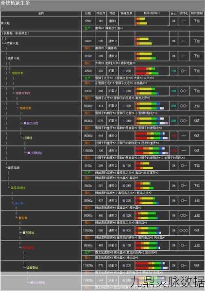 怪物猎人2G下位黑卷角获取全攻略