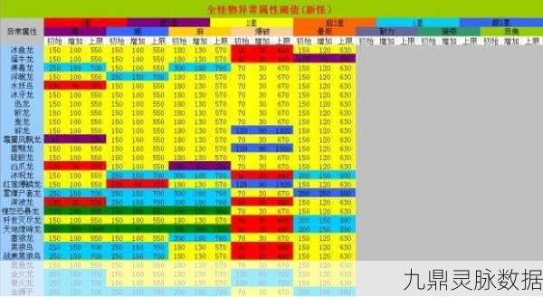 怪物猎人2G下位黑卷角获取全攻略