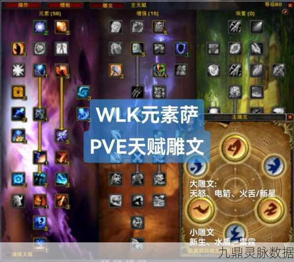 魔兽世界奥法天赋与雕文深度解析，解锁高爆发输出的终极秘籍