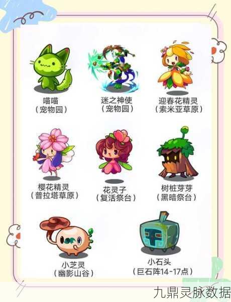 洛克王国材料搜集指南，全面解锁材料获取秘籍