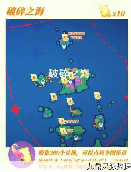 原神破碎之海深度探索，欢声飞羽全收集攻略大揭秘