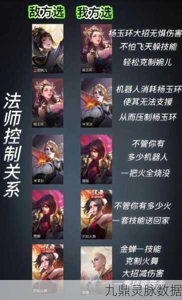 王者荣耀高手秘籍，全面解析克制明世隐策略