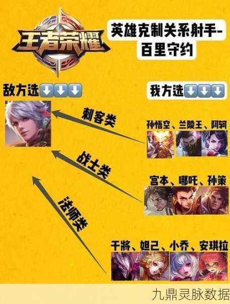 王者荣耀高手秘籍,全面解析克制明世隐策略