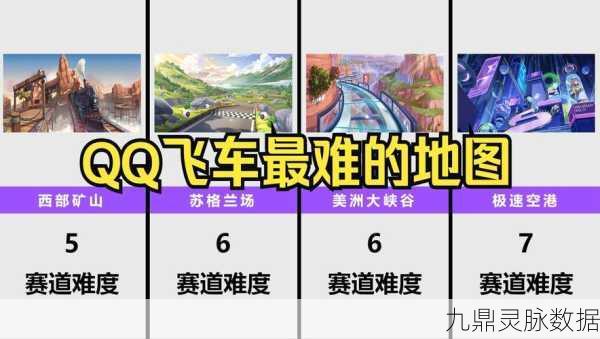 QQ飞车手游，揭秘云海渡情杖的获取之道