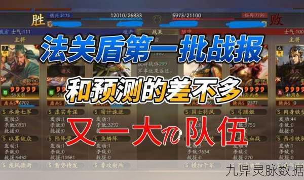 三国志战略版因利制权战法，谁才是最佳拍档？