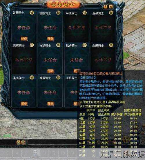 魔域圆桌骑士，解锁战斗新境界