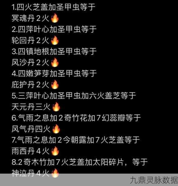 斗破苍穹手游,解锁丹方秘籍,助你炼丹之路畅通无阻